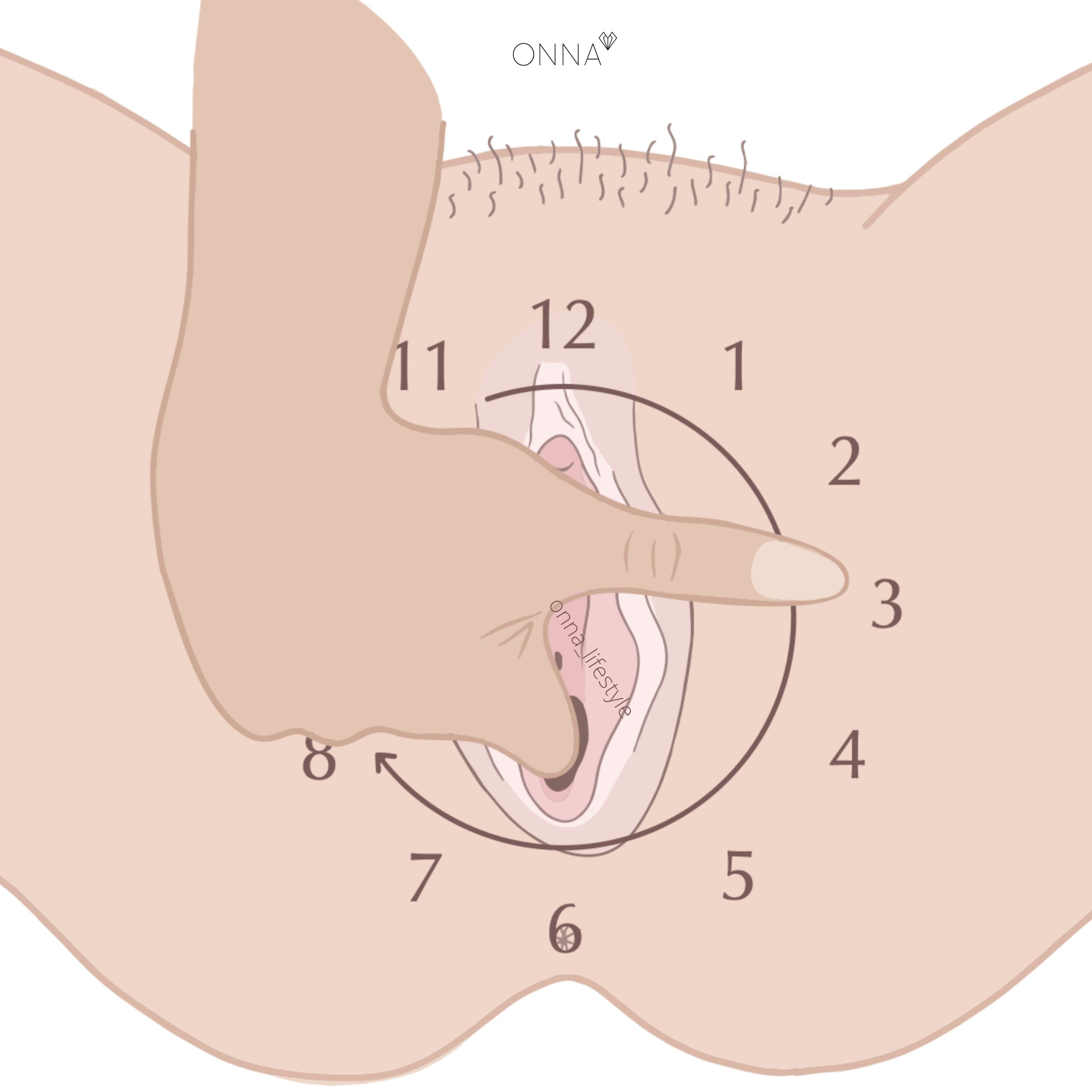 Yoni Mapping Instructions Orgasmic Yoni Massage Onnalifestyle